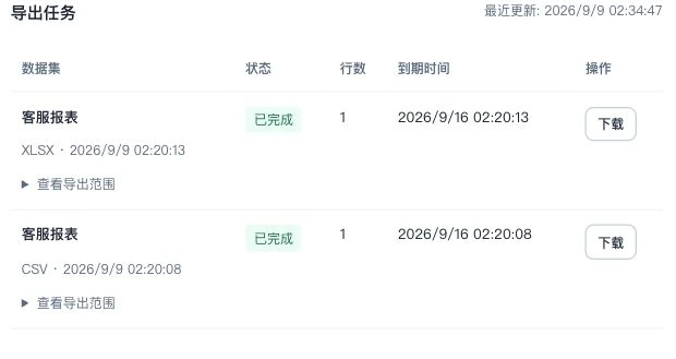 已完成导出的行数、到期时间和下载操作。