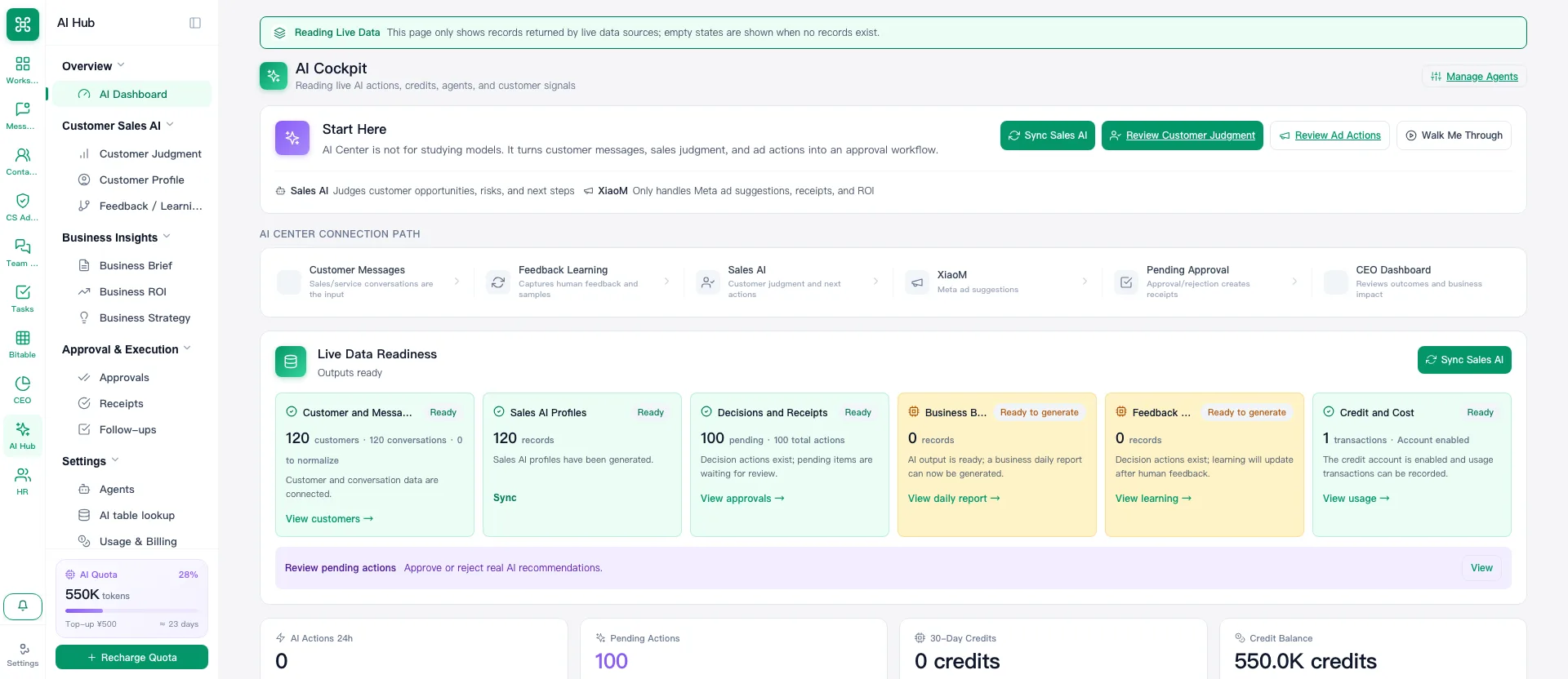 AI Center overview and its navigation