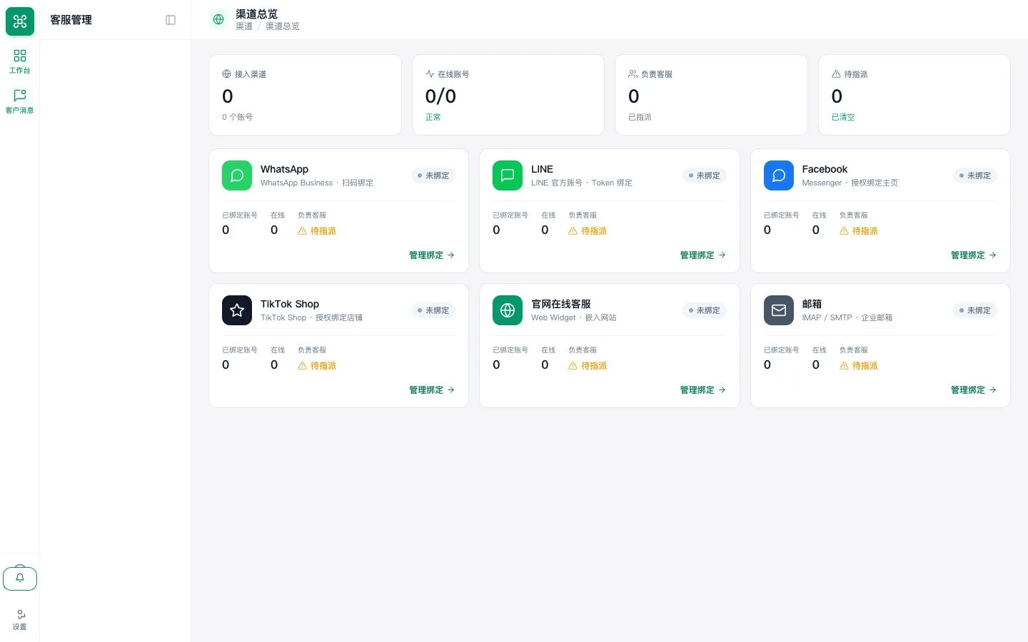 当前渠道页面中的受支持渠道连接选项