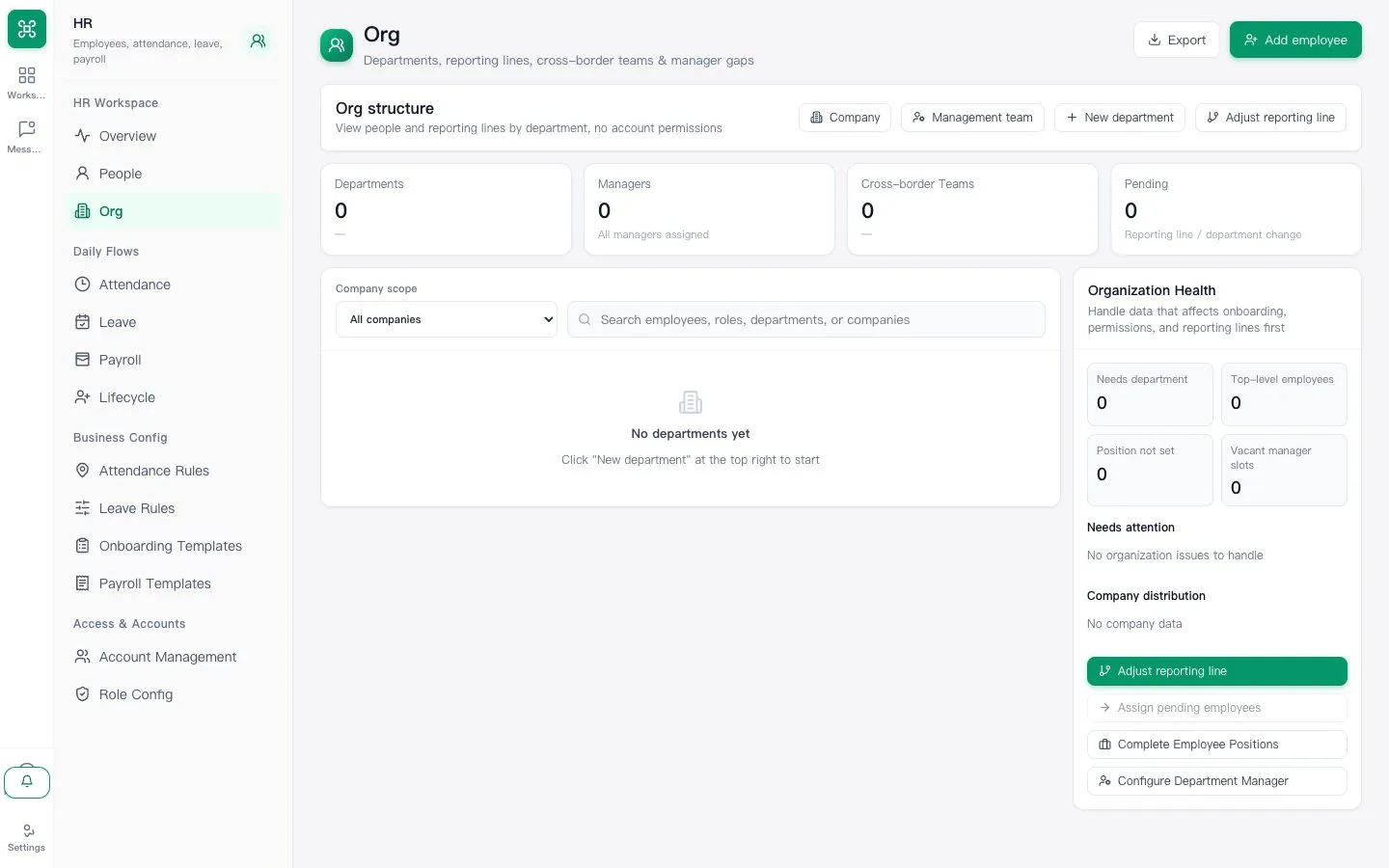 Current HR organization structure page in the privacy-safe demo tenant