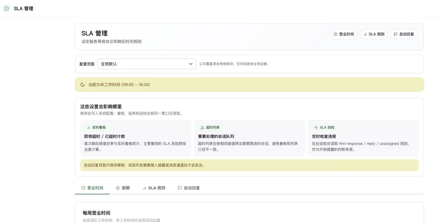 SLA 设置中的全局与公司设置作用范围